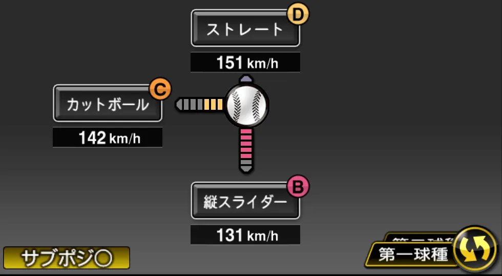 内 竜也の球種(ゲーム内の画面)