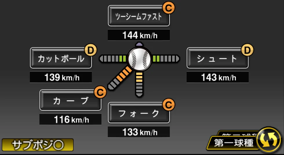 大谷 智久の球種（ゲーム内の画面）