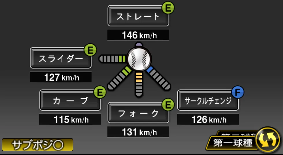 二木 康太の球種（ゲーム内の画面）