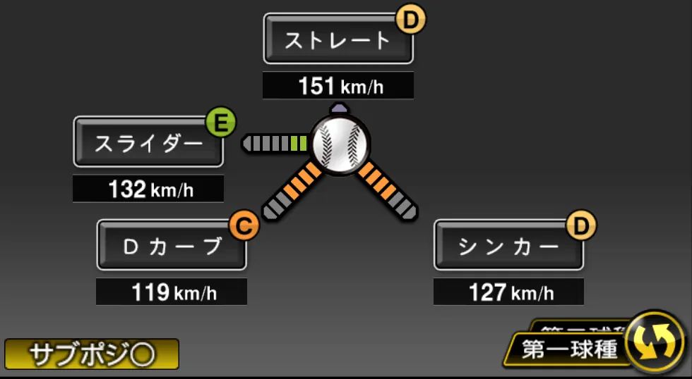 石川 歩の球種（ゲーム内の画面）