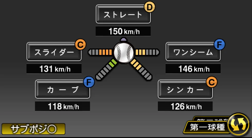 益田 直也の球種（ゲーム内の画面）