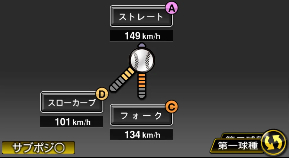 南 昌輝の球種（ゲーム内の画面）