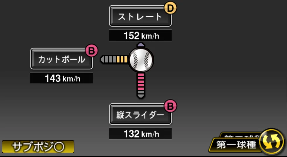 内 竜也の球種（ゲーム内の画面）