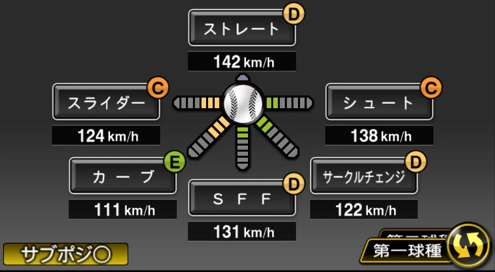 小宮山 悟の球種（ゲーム内の画面）