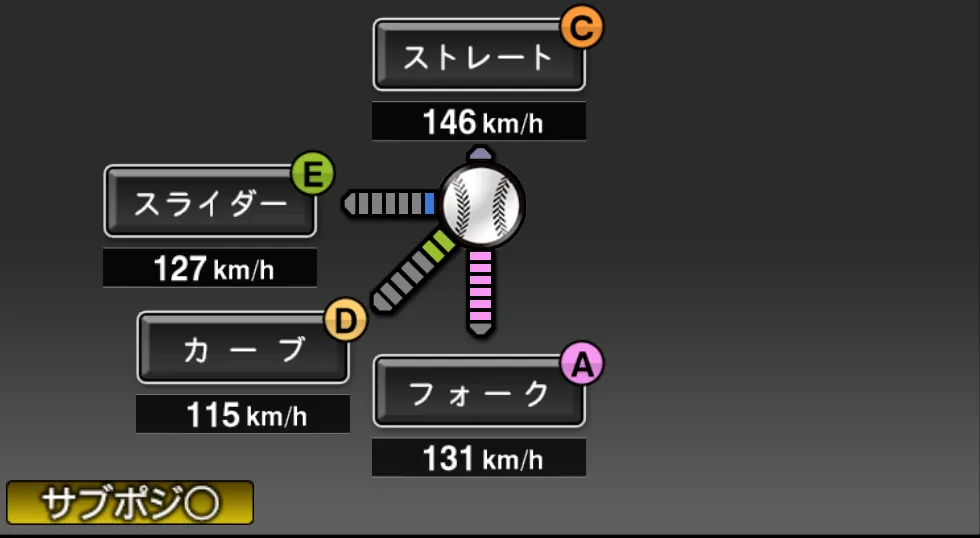 牛島 和彦の球種（ゲーム内の画面）