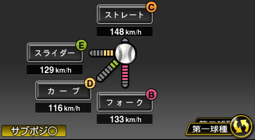 西野 勇士の球種(ゲーム内の画面)