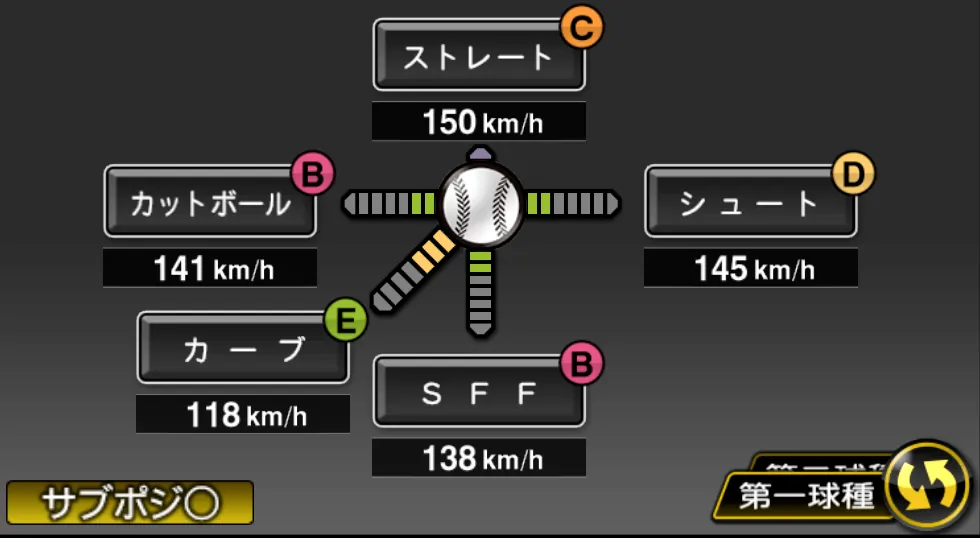 涌井 秀章の球種(ゲーム内の画面)