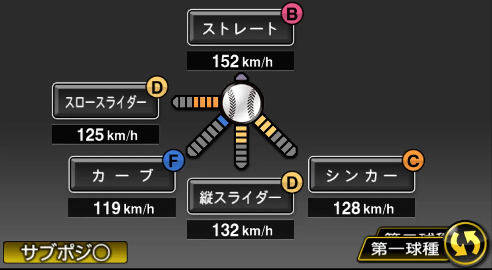 佐々木 千隼の球種（ゲーム内の画面）