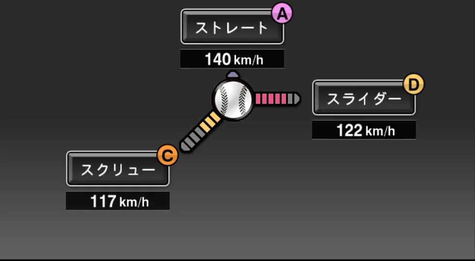 成瀬 善久の球種(ゲーム内の画面)