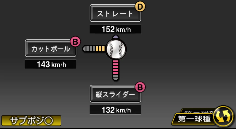 内 竜也の球種（ゲーム内の画面）