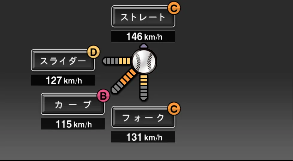 黒木 知宏の球種（ゲーム内の画面）