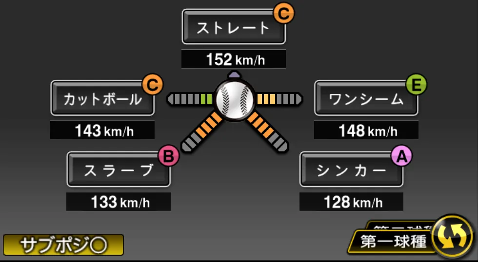 益田 直也の球種（ゲーム内の画面）