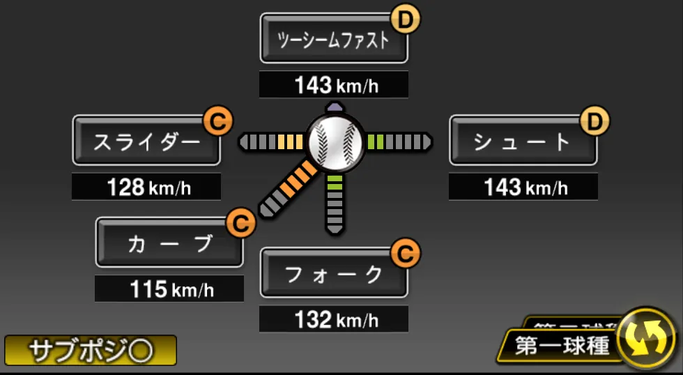 大谷 智久の球種（ゲーム内の画面）
