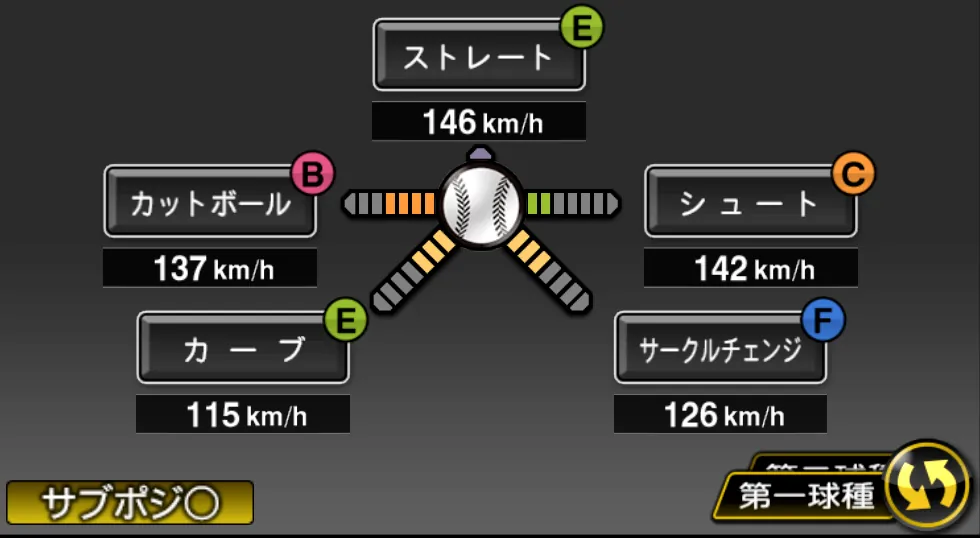 唐川 侑己の球種（ゲーム内の画面）