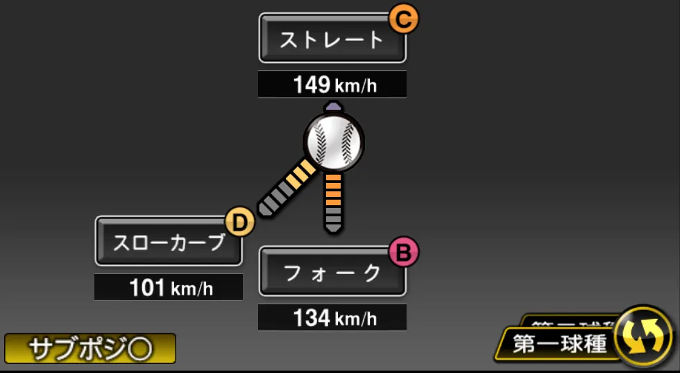 南 昌輝の球種（ゲーム内の画面）