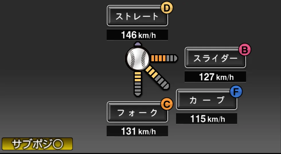 チェン グァンユウの球種（ゲーム内の画面）