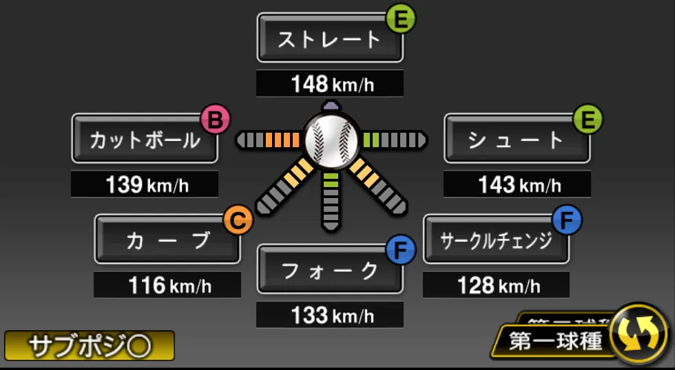 唐川 侑己の球種(ゲーム内の画面)