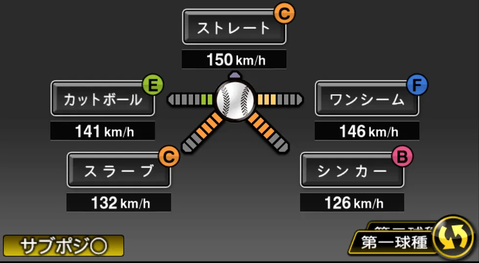 益田 直也の球種（ゲーム内の画面）
