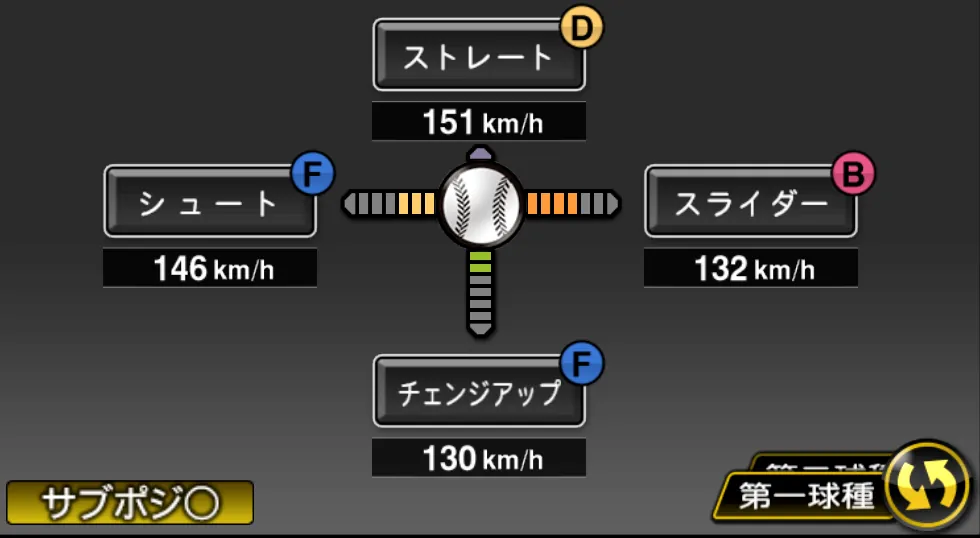 松永 昂大の球種（ゲーム内の画面）