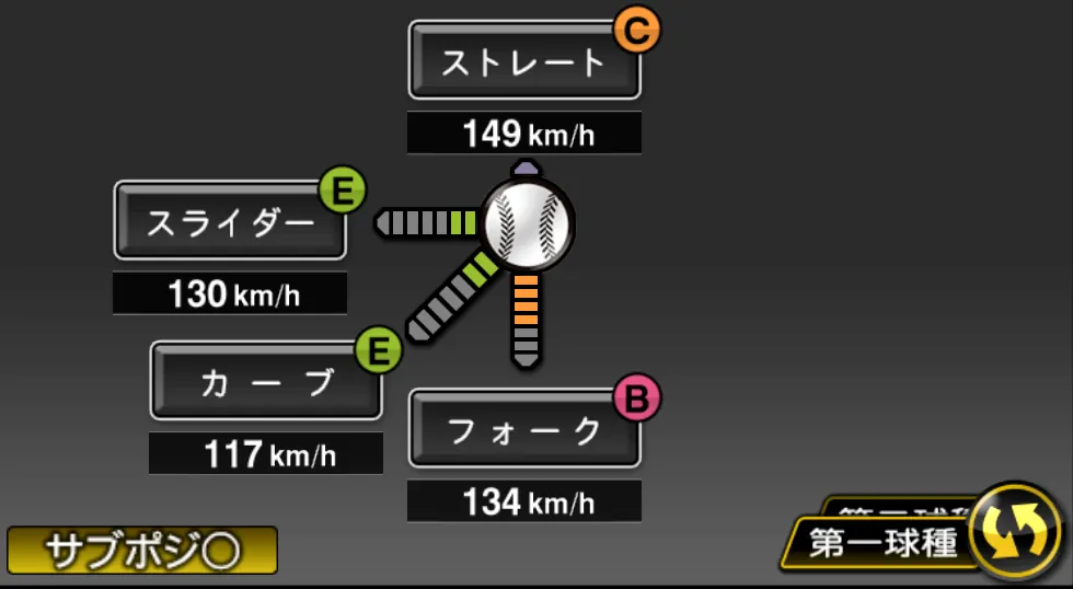二木 康太の球種（ゲーム内の画面）