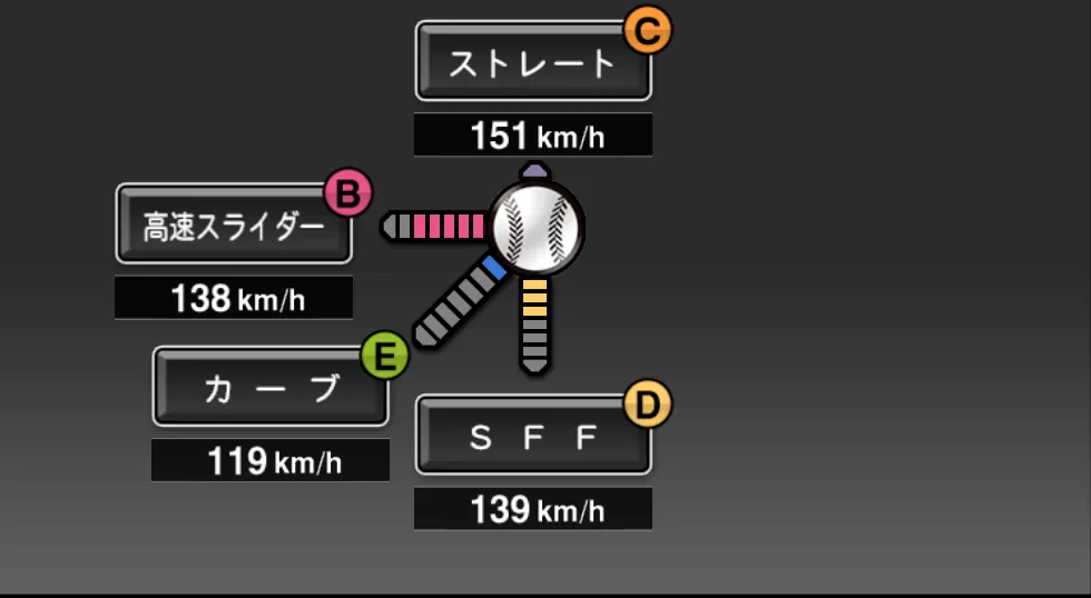 清水 直行の球種（ゲーム内の画面）