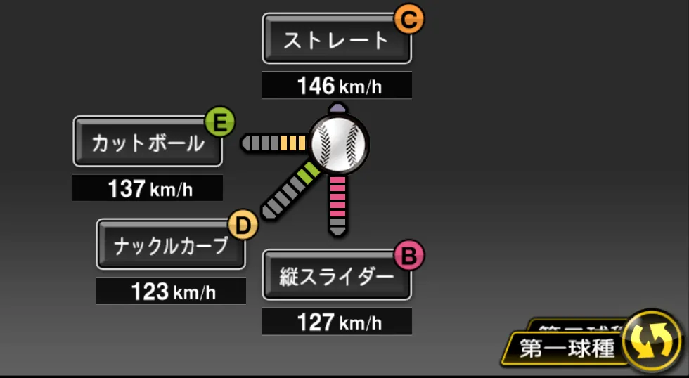 ボルシンガーの球種（ゲーム内の画面）