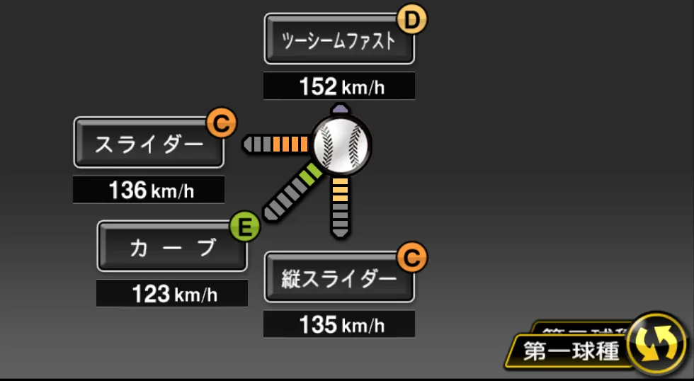 シェッパーズの球種（ゲーム内の画面）