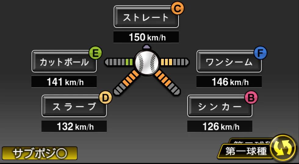 益田 直也の球種（ゲーム内の画面）