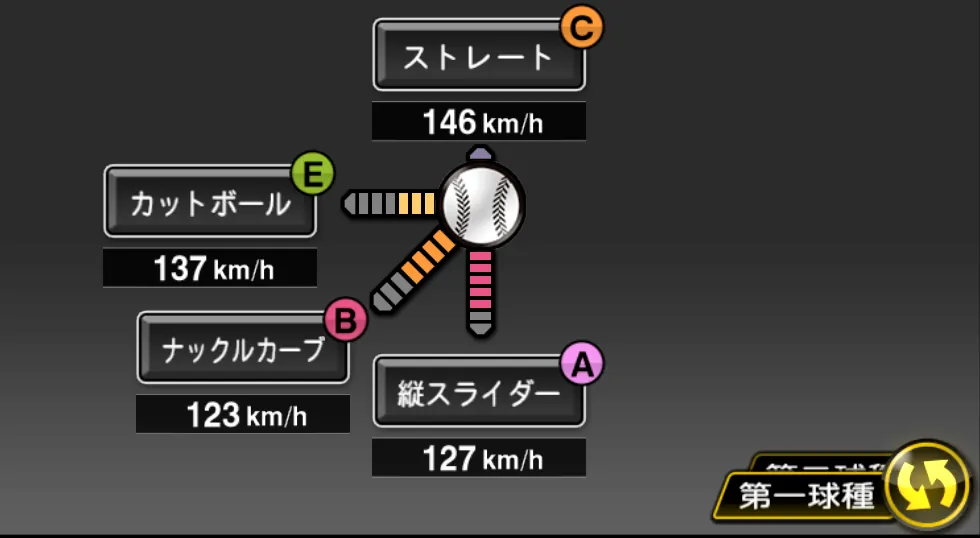 ボルシンガーの球種（ゲーム内の画面）