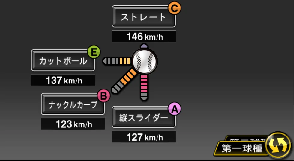 ボルシンガーの球種（ゲーム内の画面）