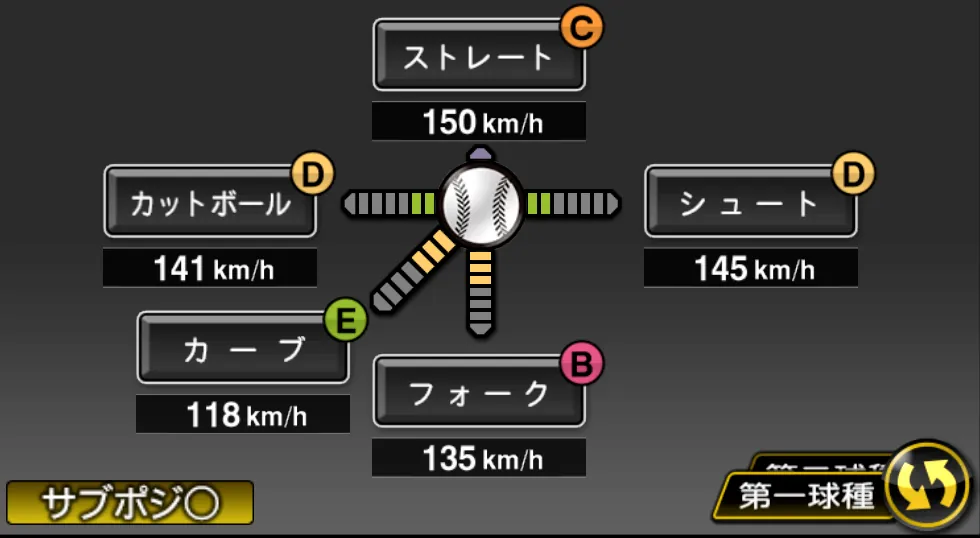 大谷 智久の球種（ゲーム内の画面）