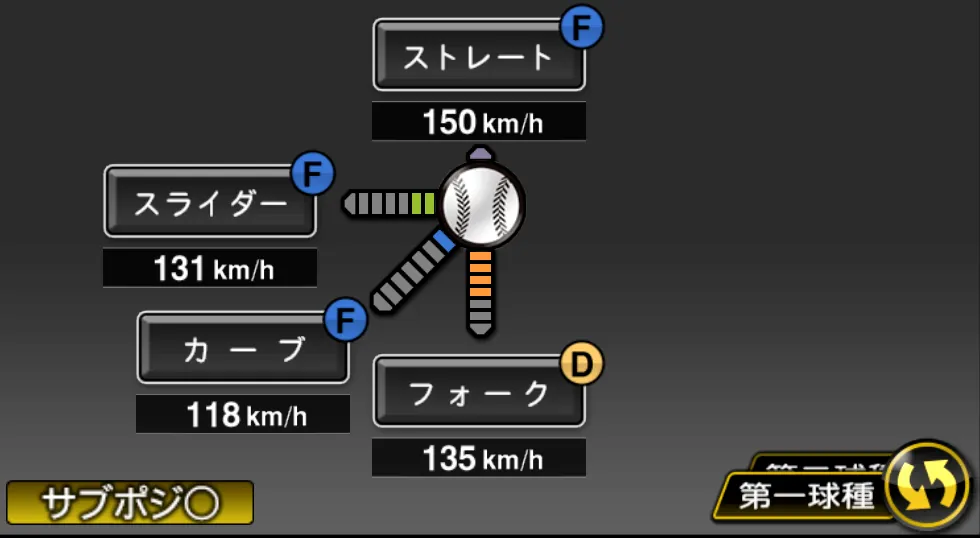 種市 篤暉の球種（ゲーム内の画面）