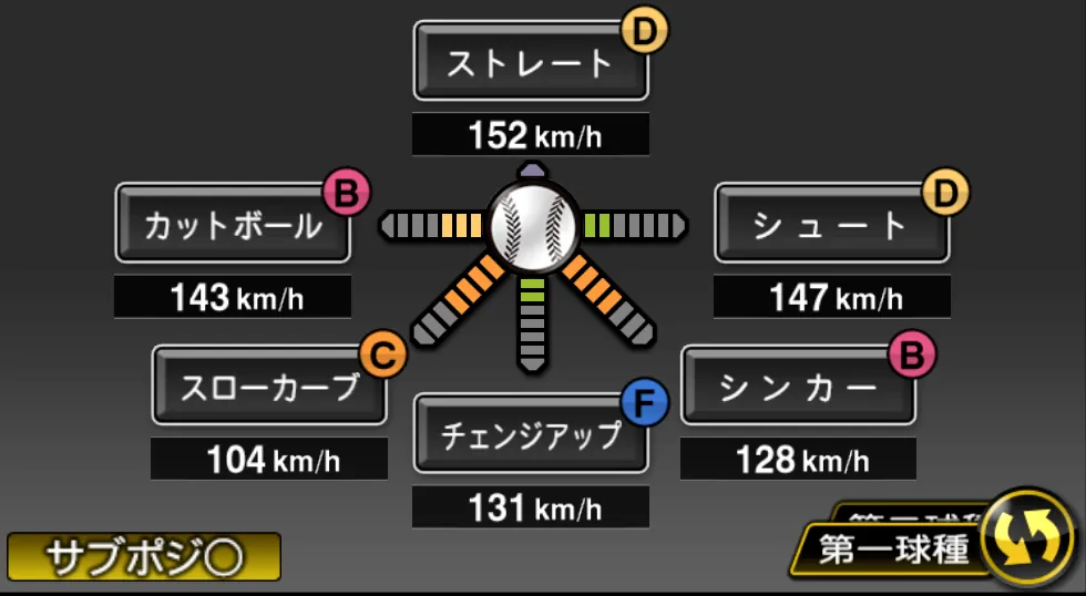石川 歩の球種（ゲーム内の画面）