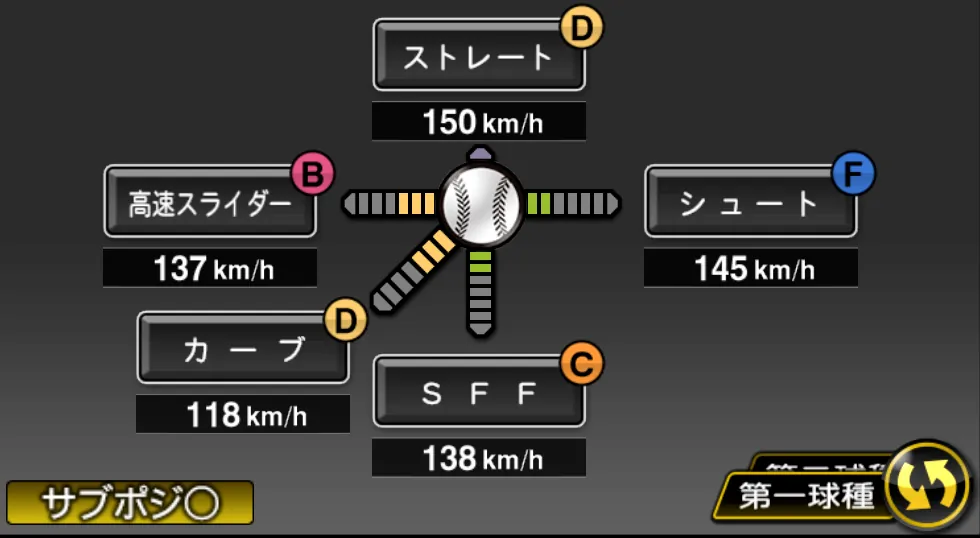 涌井 秀章の球種(ゲーム内の画面)