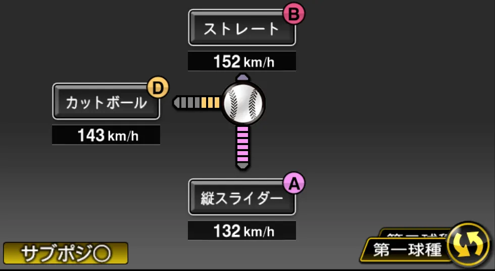 内 竜也の球種（ゲーム内の画面）