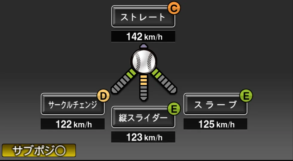 成田 翔の球種（ゲーム内の画面）
