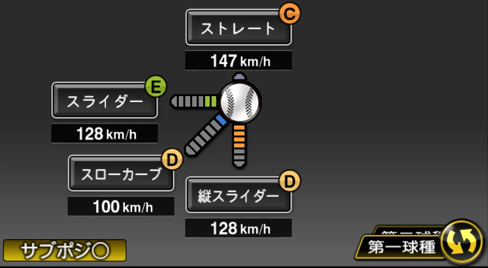 有吉 優樹の球種（ゲーム内の画面）