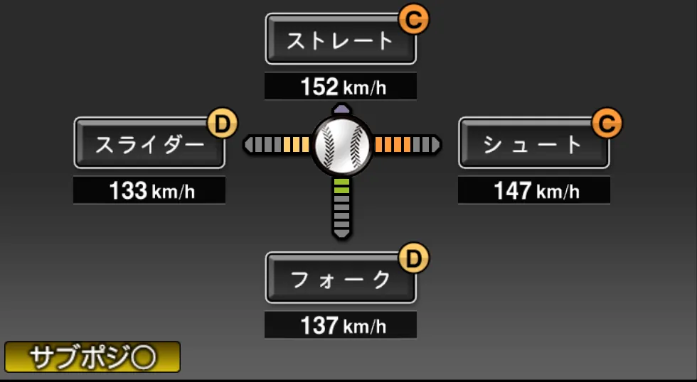 田中 靖洋の球種（ゲーム内の画面）
