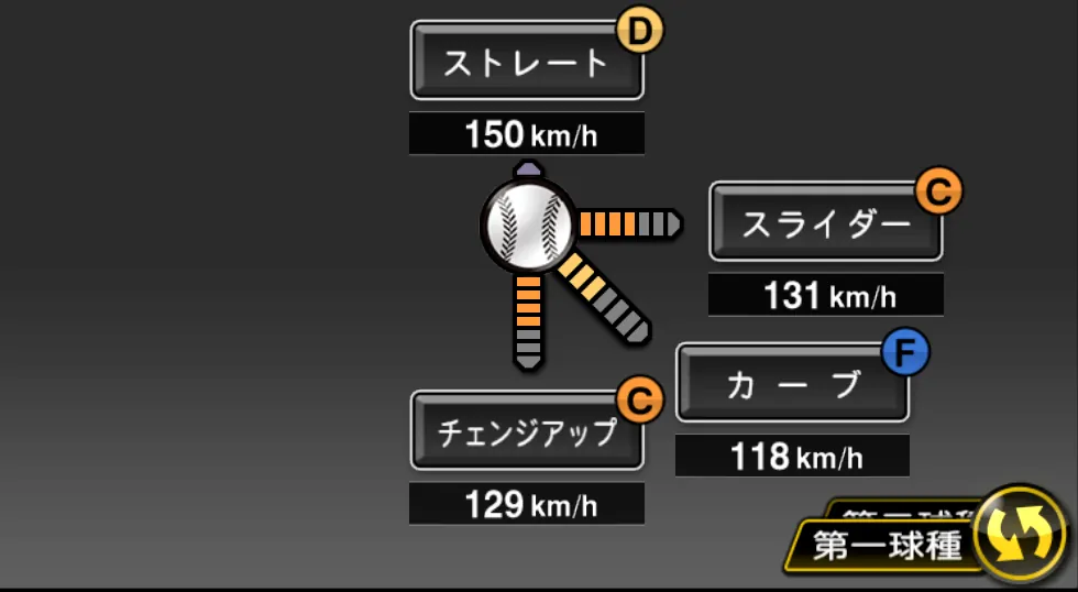 ブランドンの球種（ゲーム内の画面）