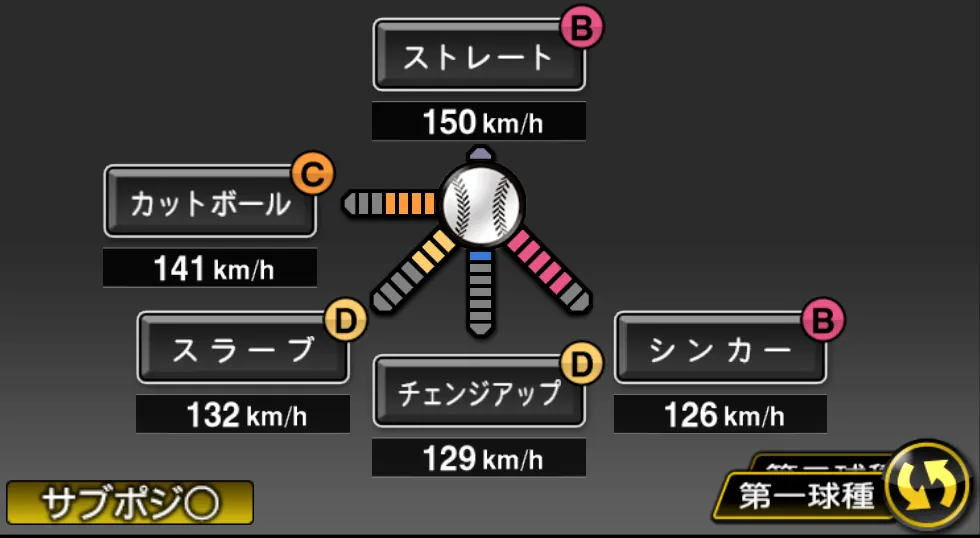 益田 直也の球種（ゲーム内の画面）