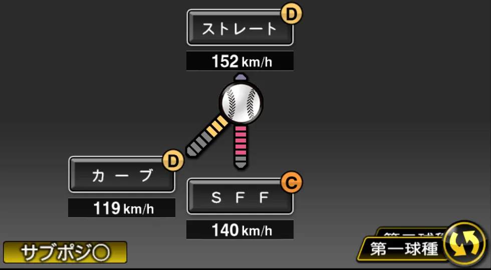 岩下 大輝の球種（ゲーム内の画面）
