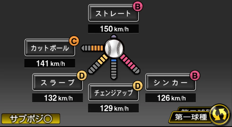 益田 直也の球種（ゲーム内の画面）