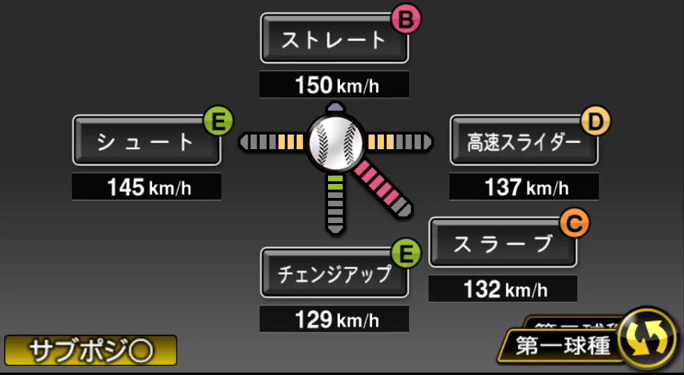 松永 昂大の球種（ゲーム内の画面）