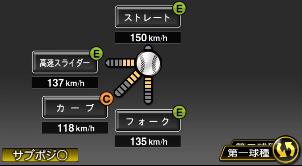酒居 知史の球種（ゲーム内の画面）