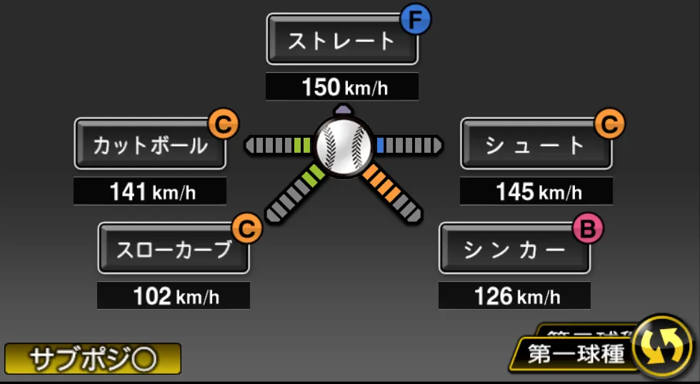 石川 歩の球種（ゲーム内の画面）