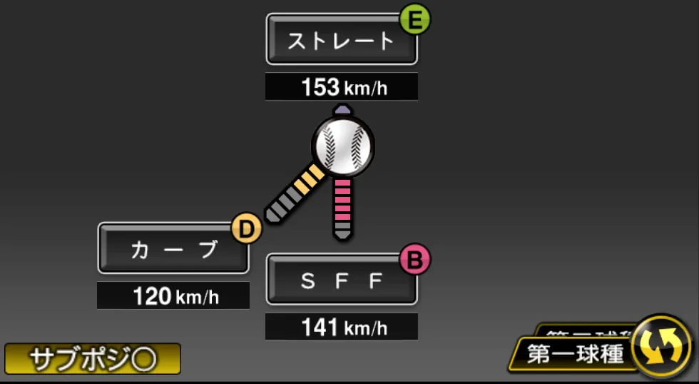 岩下 大輝の球種（ゲーム内の画面）