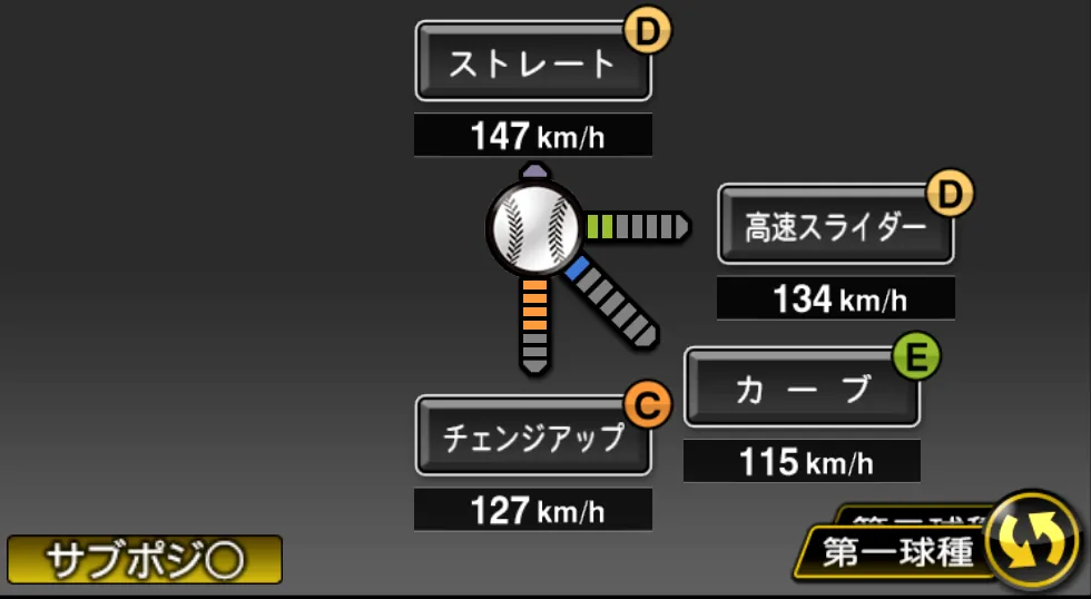 小島 和哉の球種（ゲーム内の画面）