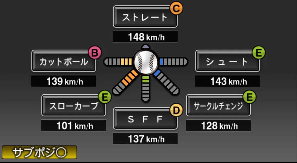 唐川 侑己の球種（ゲーム内の画面）