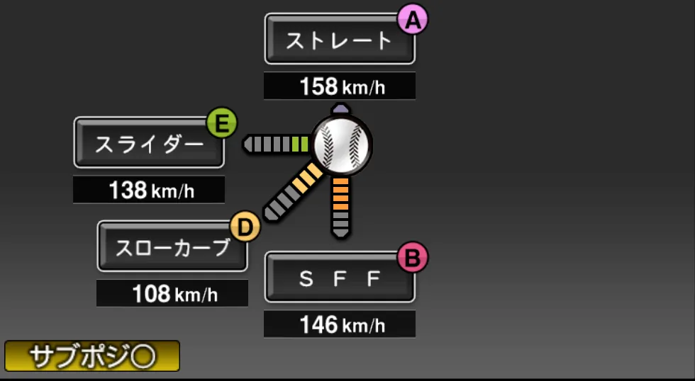 伊良部 秀輝の球種（ゲーム内の画面）