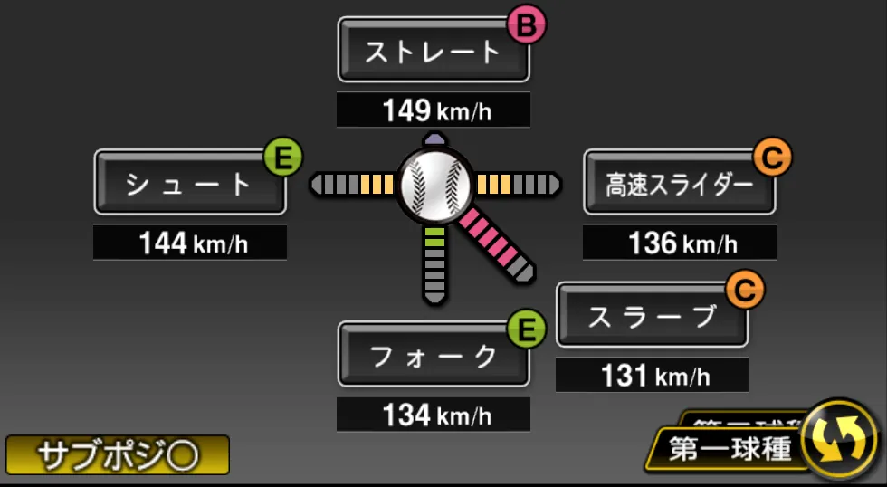 松永 昂大の球種(ゲーム内の画面)